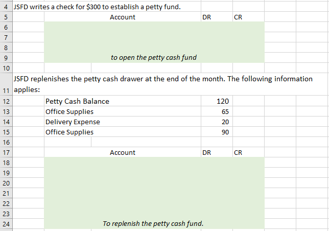 Solved 4 Jsfd Writes A Check For 300 To Establish A Pett