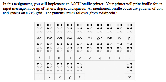 Braille e-book - Wikipedia