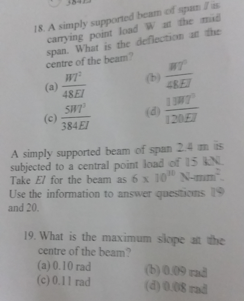 Solved A Simply Supported Beam Of Span Is Carrying Point Chegg Com