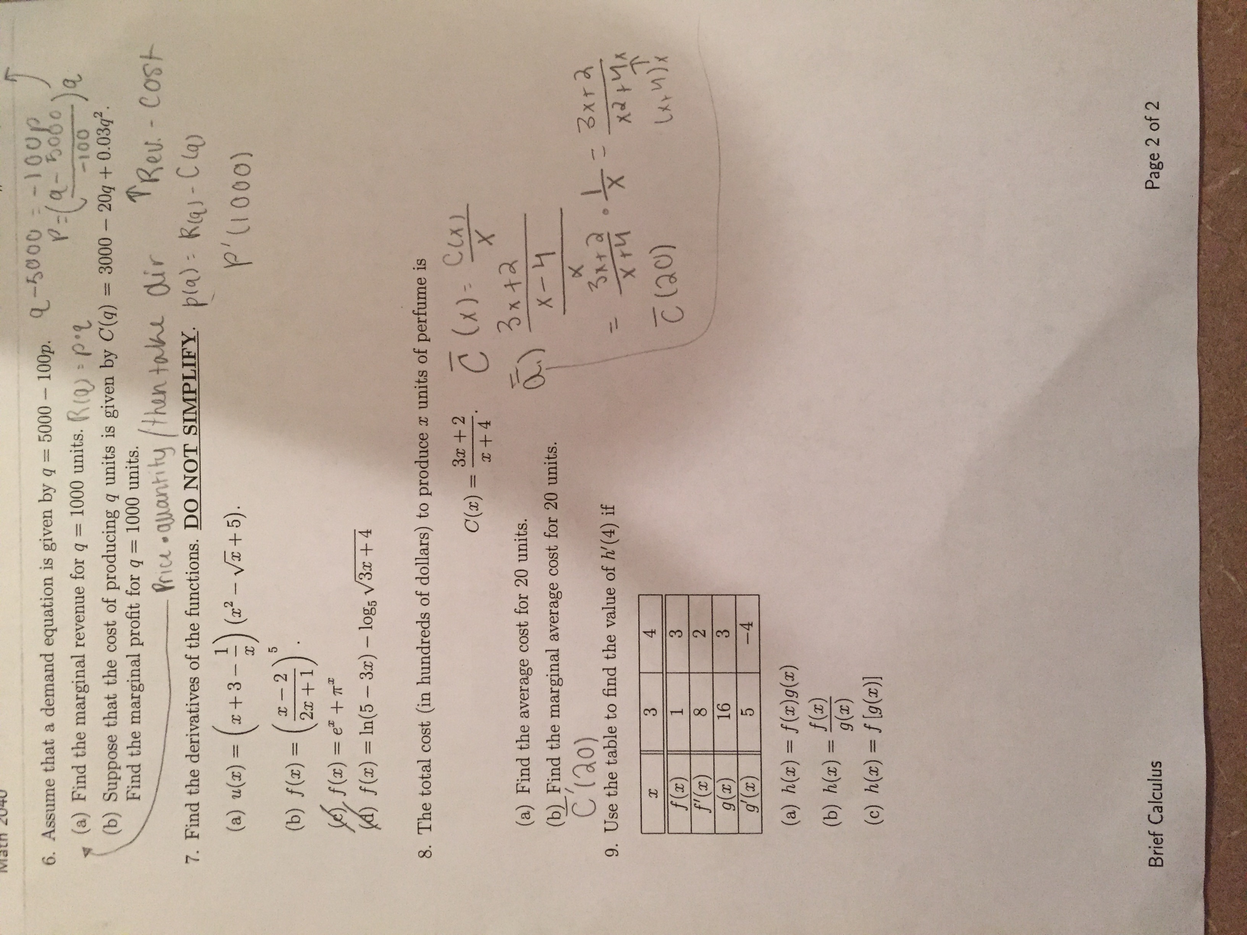 Solved Find The Derivatives Of The Following Functions Us Chegg Com