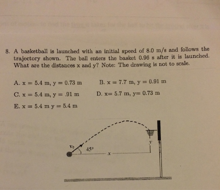 Solved A Basketball Is Launched With An Initial Speed Of