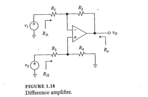 Let The Difference Amplifier Of Fig Be Implemented With Four Matched Ks Resistances And An Op Amp Having Ra Oo A V V And Ro S Let The Difference Amplifier Of Fig Be Implemented With Four Matched Ks Resistances And An Op Amp Having Ra Oo A V V And Ro S