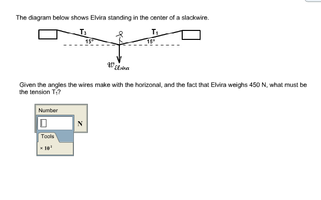 Solved The diagram below shows Elvira standing in the center | Chegg.com