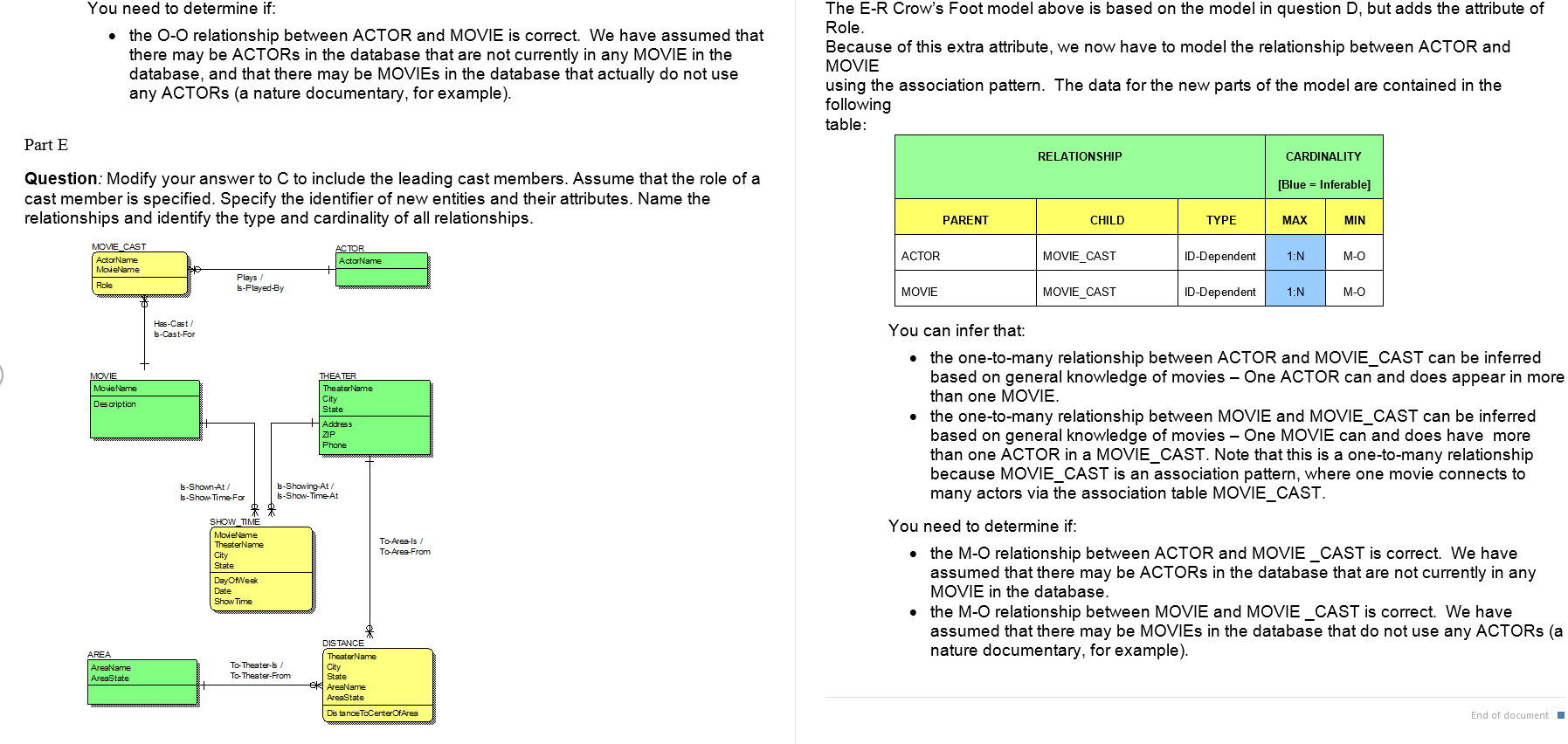 Design A Database For Your Model In Question 5.63
