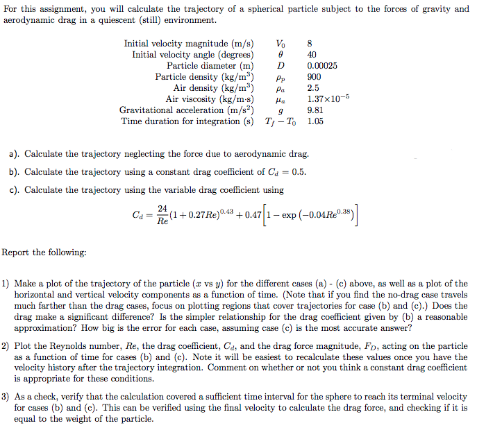 college about me essay question examples