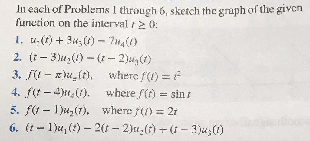 Solved In Each Of Problems 1 Through 6 Sketch The Graph