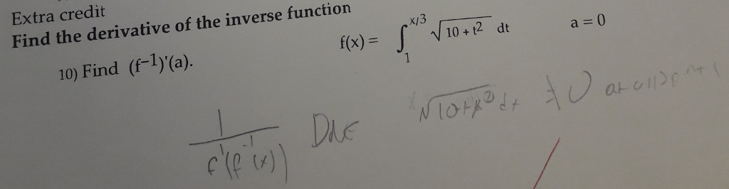 Derivatives of inverse trig functions picture