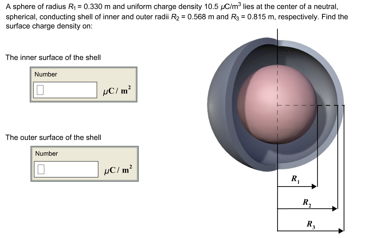 Sphere перевод. Density of the Sphere. Charge density. The surface density of the charge. Uniform Spherical схема.