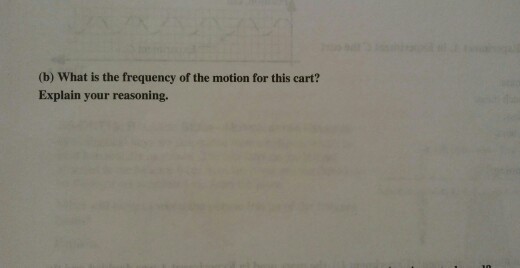 B7 Crt06 Velocity Time Graph Frequency And Period A Chegg 