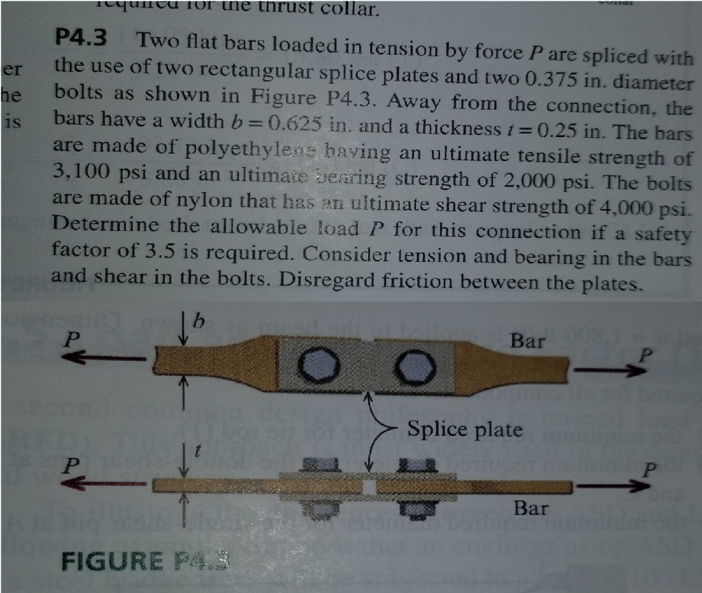 Solved: Two Flat Bars Loaded In Tension By Force P Are Spl... | Chegg.com