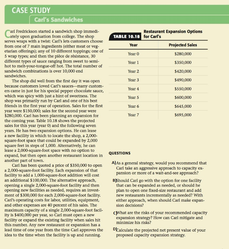 Sub sandwiches picture