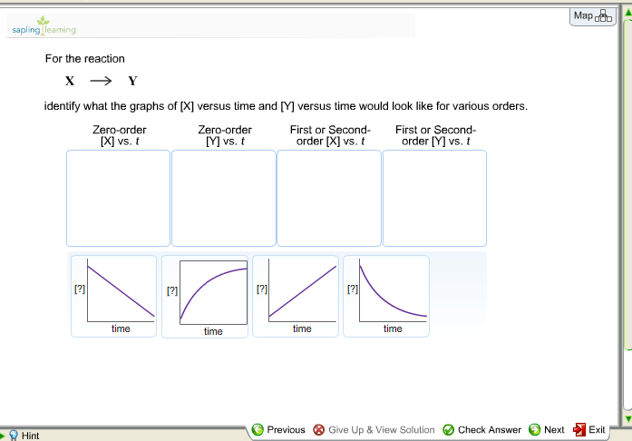 Solved For The Reaction X Y Identify What The Graphs O Chegg Com