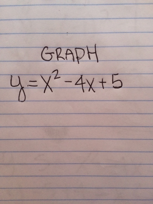 Solved Graph Y X 2 4x 5 Chegg Com
