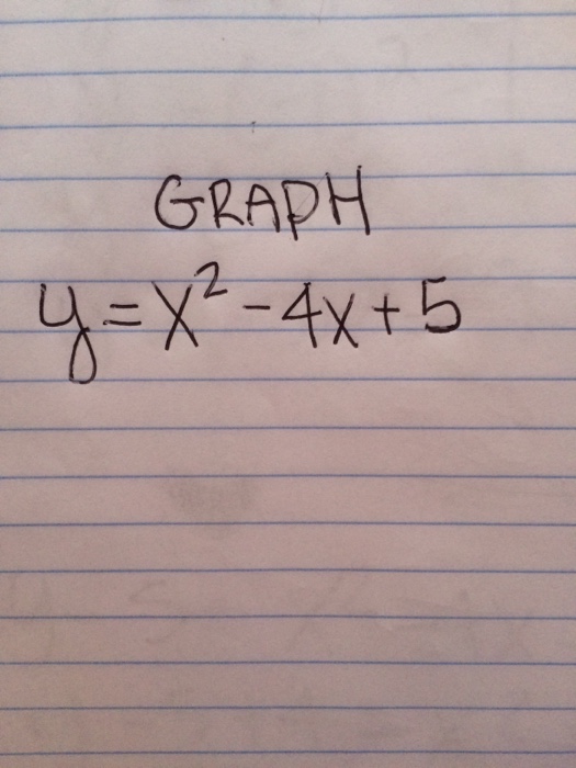 Graph Y X 2 4x 5 Chegg Com