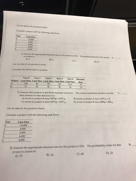 Solved: Date MBA 515 Corporate Finance Exam 3 Review Quest... | Chegg.com