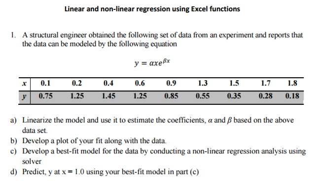 non linear regression excel