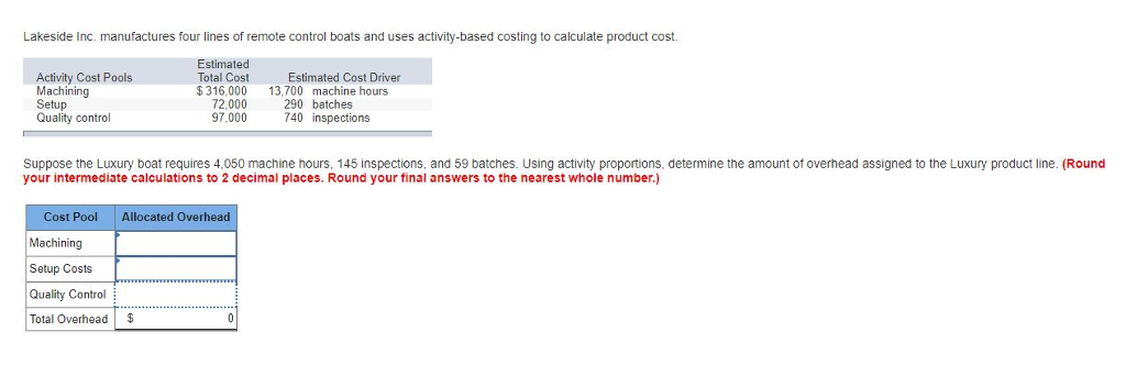 Lakeside Inc Manufactures Four Lines Of Remote Chegg 