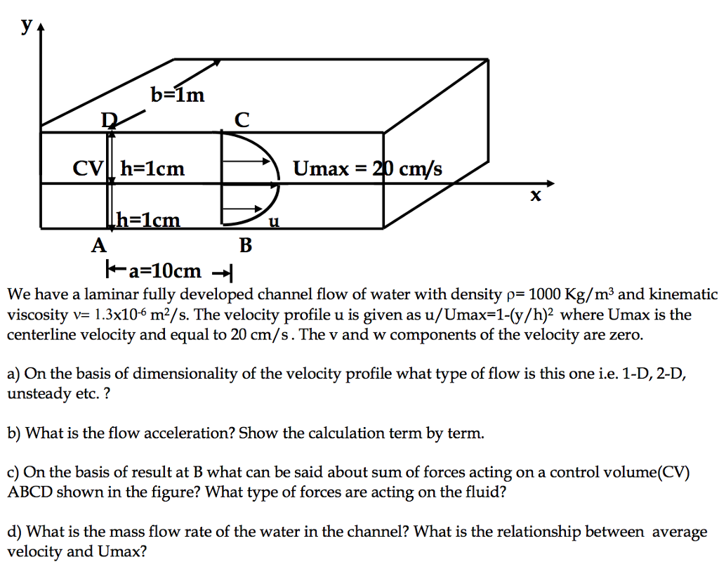 Solved E What Is The Drag Force Exerted By The Water On Chegg Com