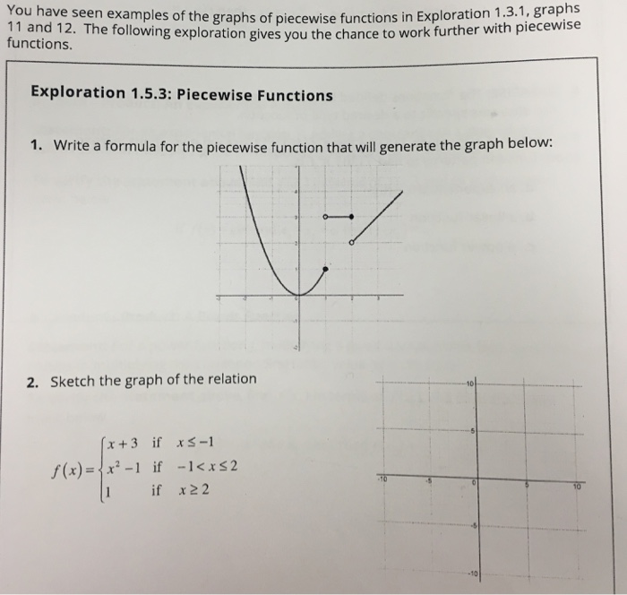 graphs of functions examples