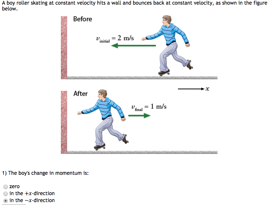 Solved A Boy Roller Skating At Constant Velocity Hits A W...
