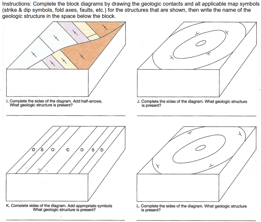 Diagram Geologic Structures Maps And Block Diagrams Answers Full Version Hd Quality Diagrams Answers Avtechwiringsoln Darkroomsilmar It