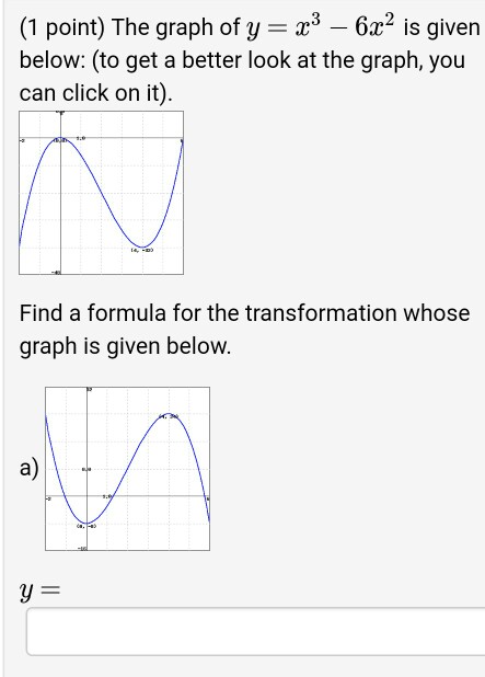 Solved 1 Point The Graph Of Y X3 6x2 Is Given Below To Chegg Com