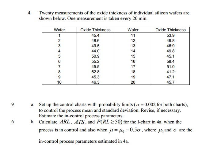 4. Twenty Measurements Of The Oxide Thickness Of I ...