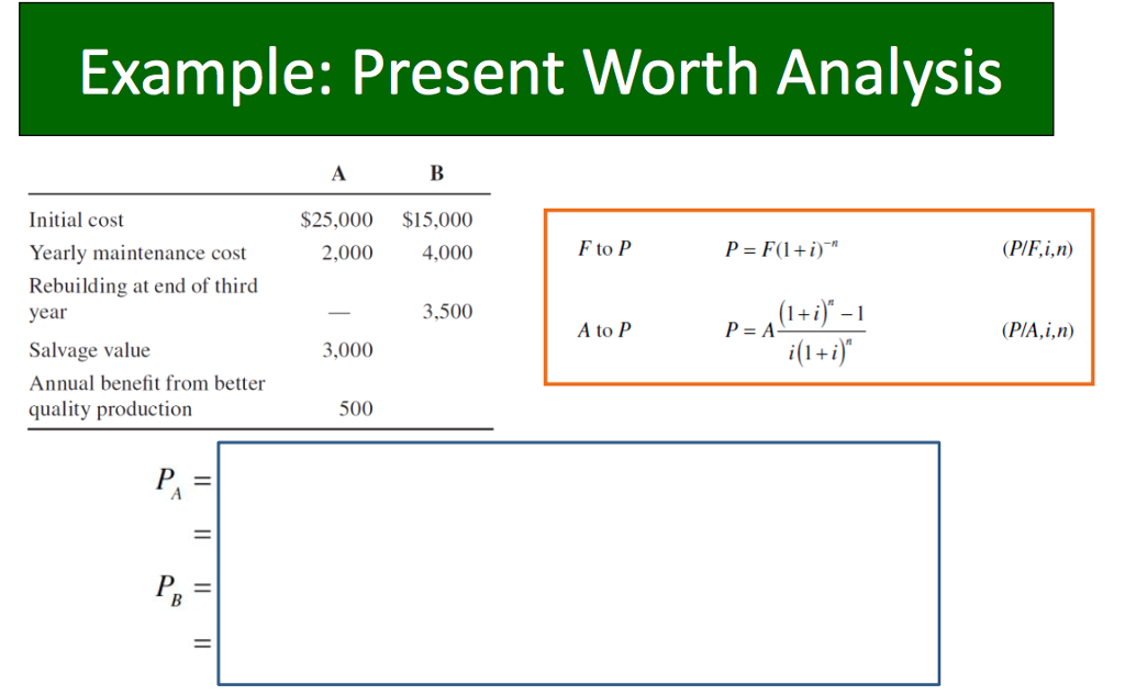 Example Present Worth Analysis Initial Cost 25 0 Chegg Com