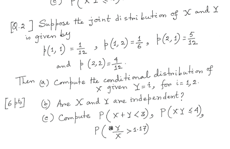 Solved Suppose The Joint Distribution Of X And Y Is Given Chegg Com