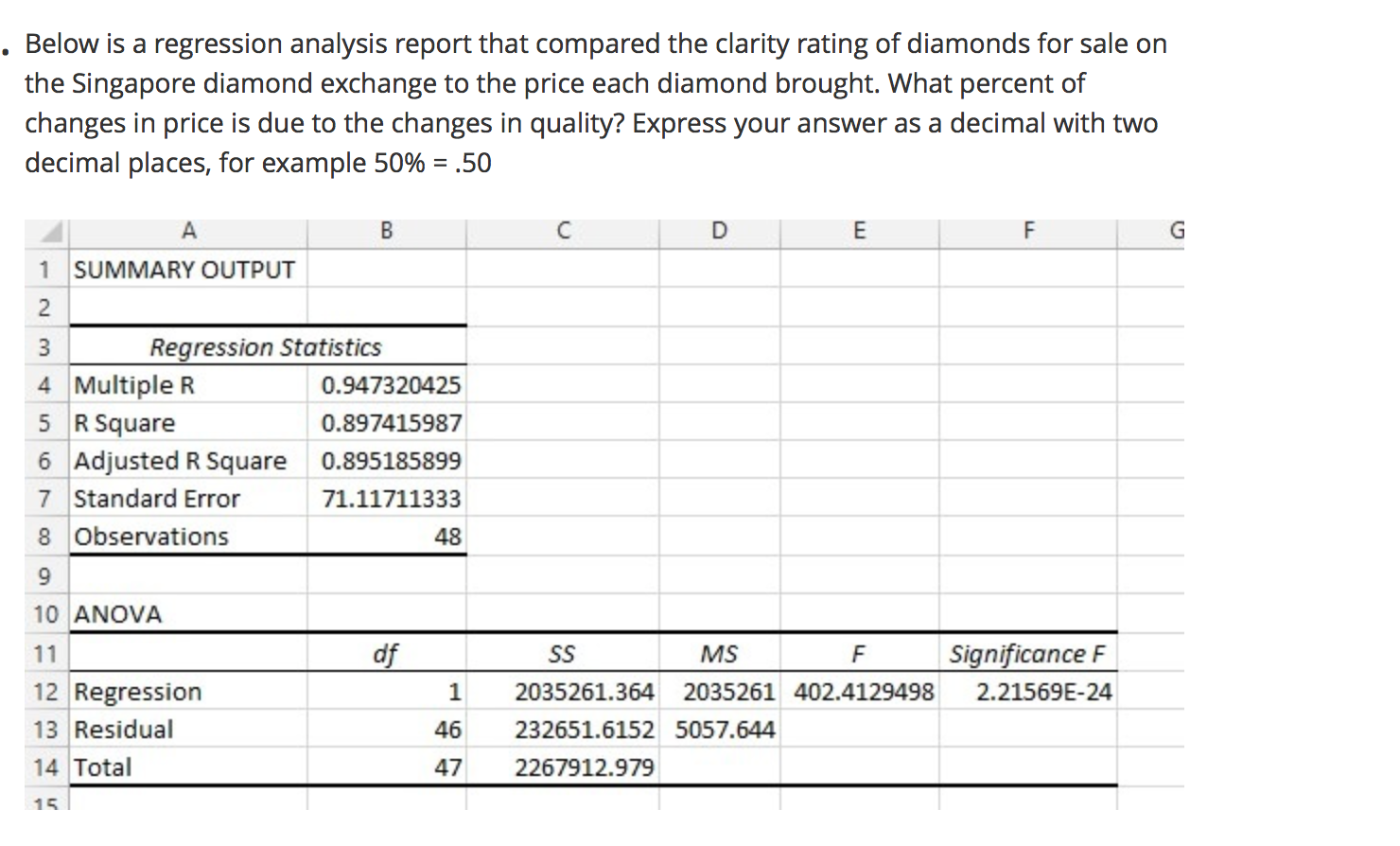 Regression analysis assignment pdf picture