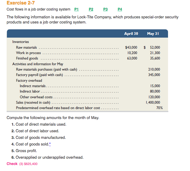 Solved Cost Flows In A Job Order Costing System The Follo
