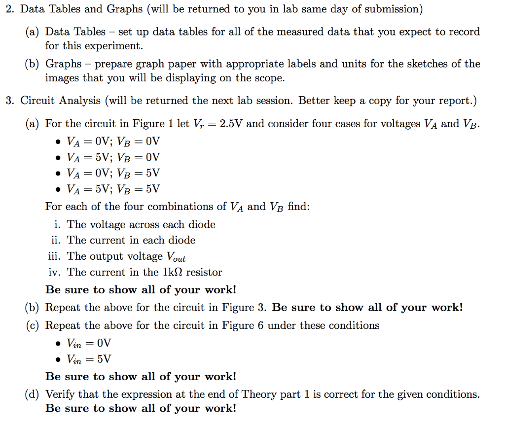 tables and graphs