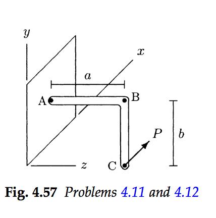 Solved Problem 4 12 Reconsider The L Shaped Beam Illustra Chegg Com