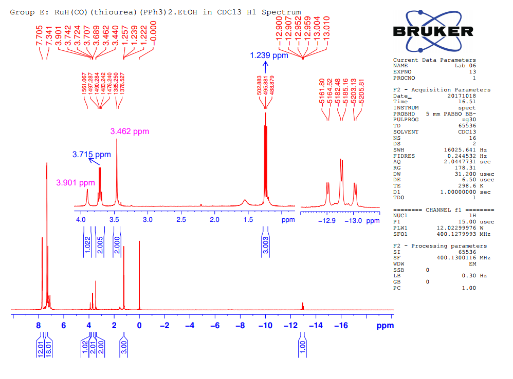 Solved The H1 NMR Spectrum For RuH CO thiourea PPh3 2·E 
