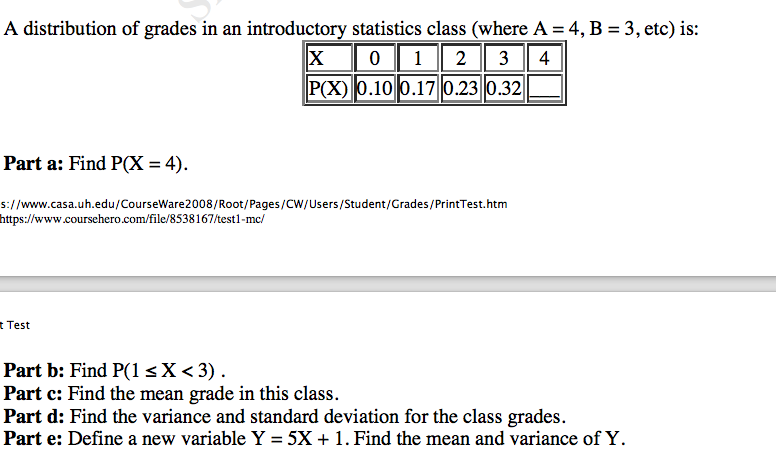 Solved A Distribution Of Grades In An Introductory Statis Chegg Com