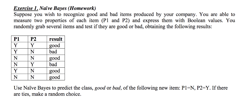Gaussian naive bayes picture