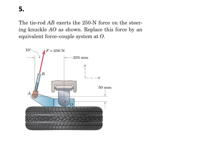 The Tie Rod As Exerts The 250 N Force On The Steering Chegg 