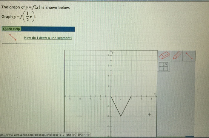 The Graph Of Y F X Is Shown Below Graph Y F 1 2 Chegg Com