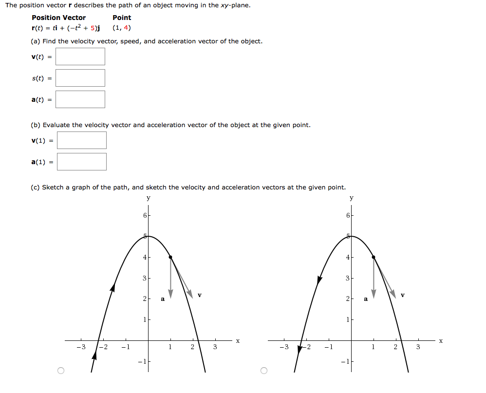 Solved The Position Vector R Describes The Path Of An Obj