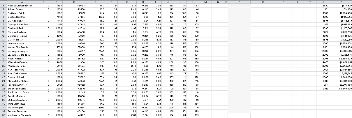 12 MLB teams score in double digits for 1st time since 1894, when record 13  accomplished feat –