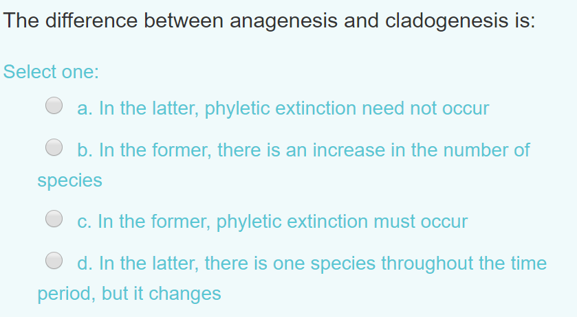 Solved The Difference Between Anagenesis And Cladogenesis Chegg Com