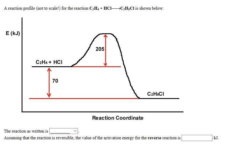C c2h4 реакция. C4h 48022 параметры. Reaction c2h5cho. 4h 4l что значит. HCLC класс.