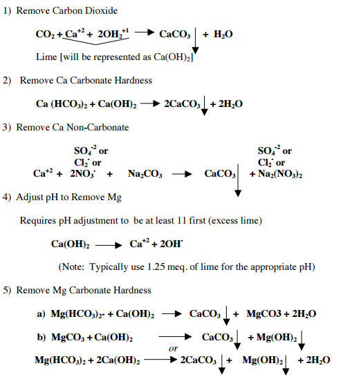 Solved: Using Lime (Ca(OH)2) Stock Solution At 10mg/ml Wit ...