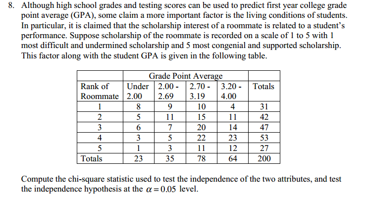 Improve Math Test Scores on ENEM: Strategies & Tips — Eightify