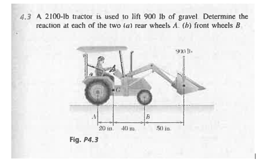 Solved A 2000−lb tractor is used to lift 1000lb of gravel