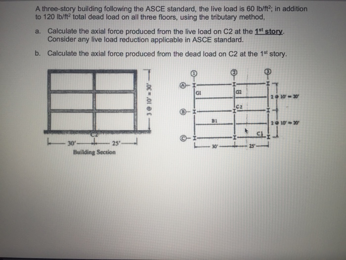 Solved A three-story building following the ASCE standard, | Chegg.com