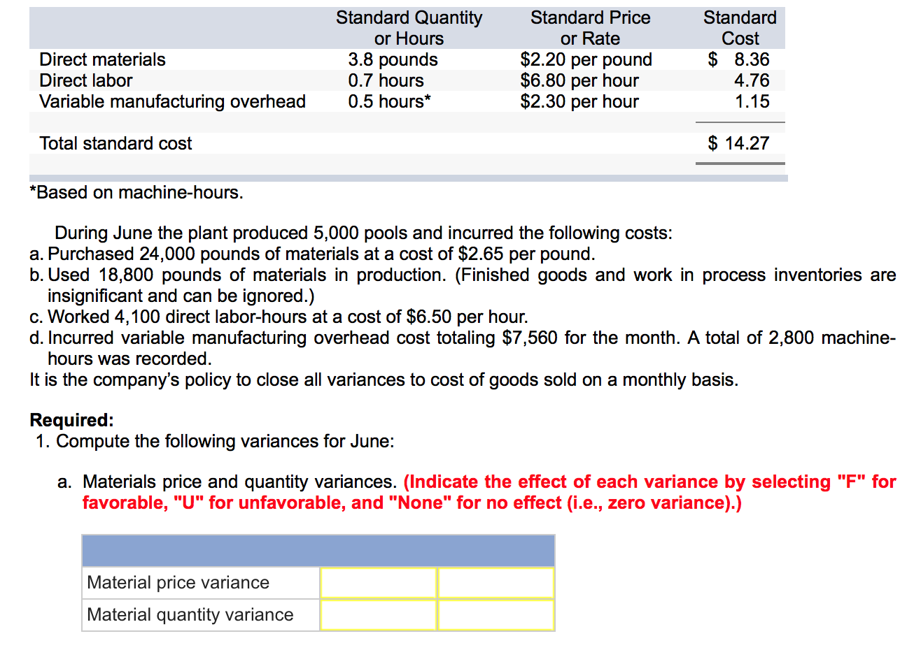 Help with accounting homework problems
