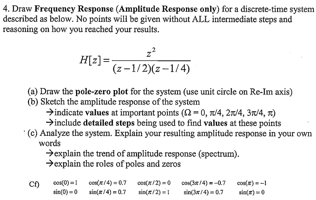 Solved 4 Draw Frequency Response Amplitude Response Onl - 