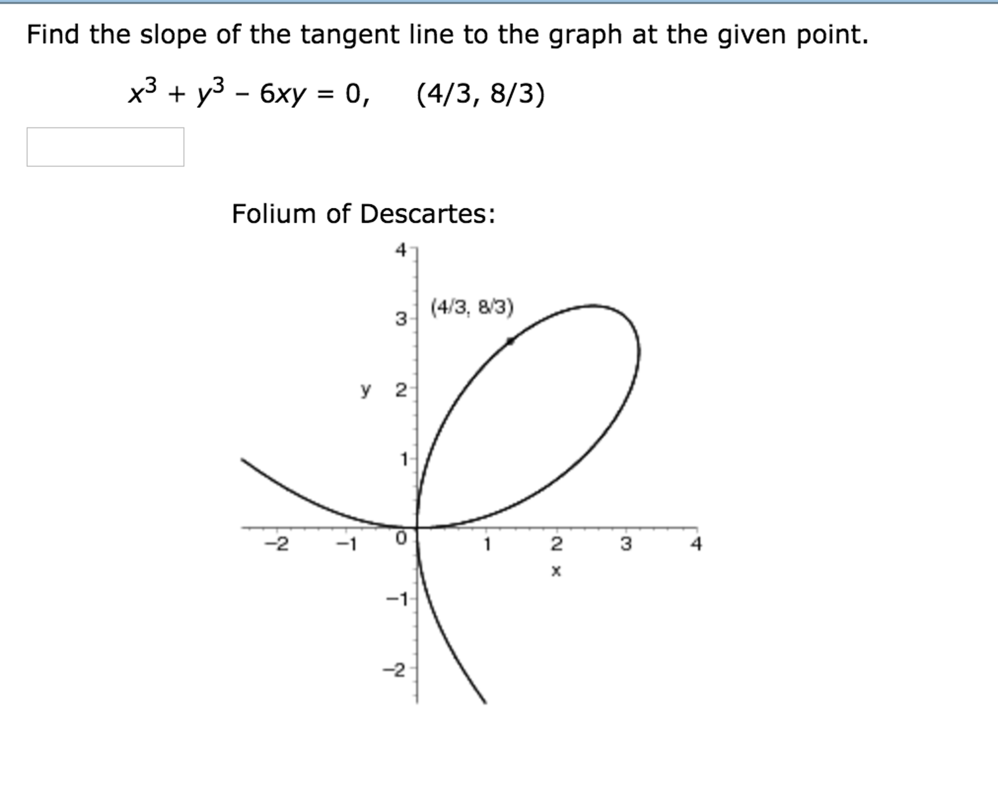 Find The Slope Of The Tangent Line To The Graph At Chegg Com