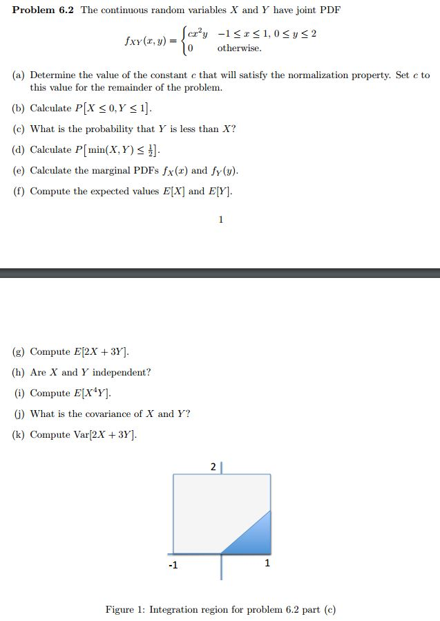 Solved The Continuous Random Variables X And V Have Joint Chegg Com